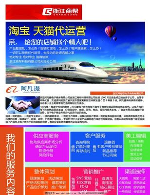 电子商务图片在商务咨询中的关键作用